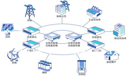 在选择能够支持提币TRC20（波场 TRON 网络的代币）的钱包时，您有很多选项可供选择，具体取决于您的需求和使用习惯。以下是一些优秀的钱包，能够帮助您管理TRC20代币并方便提币。

### 一、支持 TRC20 的热门钱包推荐

#### 1. TRONLink 钱包
1.1 简介
TRONLink 是波场官方推荐的钱包，支持 TRC20 代币的存储、交易和提币。它具有简洁易用的界面，适合初学者和经验丰富的用户。

1.2 功能
ul
    li多种加密货币支持：除了 TRC20，TRONLink 还支持其他基于波场的代币。/li
    li去中心化交易所集成：用户可以直接在钱包内进行去中心化交易。/li
    li安全性高：私钥保存在用户设备上，不会被泄露。/li
/ul

#### 2. TronWallet
2.1 简介
TronWallet 是一个用户友好的钱包应用程序，特别针对于 TRON 网络设计，支持 TRC20 代币的管理。

2.2 功能
ul
    li界面友好：适合所有用户，特别是初学者。/li
    li内置兑换功能：用户可以在不同的代币之间进行交换。/li
/ul

#### 3. Exodus 钱包
3.1 简介
Exodus 是一个多链钱包，支持多种加密货币，包括 TRC20 代币。它的界面吸引人且易于使用。

3.2 功能
ul
    li多币种支持：可以管理多种不同的加密资产。/li
    li自定义费用：用户可以根据网络状况自定义交易手续费。/li
/ul

#### 4. Ledger 硬件钱包
4.1 简介
Ledger 硬件钱包是一个非常安全的选项，可以存储您的 TRC20 代币。尽管它需要额外的硬件投资，但其安全性值得信赖。

4.2 功能
ul
    li冷存储：提供最高安全级别的加密资产保护。/li
    li多币种支持：适用于众多加密货币和代币。/li
/ul

### 二、选择钱包的注意事项
在选择 TRC20 钱包时，您需要考虑几个关键因素：

2.1 安全性
选择一个安全性高的钱包至关重要。务必确保钱包能够让你控制私钥，最好不要使用托管钱包。

2.2 用户体验
一个友好的用户界面可以大大提高使用体验，尤其是在您进行交易或提现的时候。如果界面复杂，可能会导致错误发生。

2.3 交易速度和费用
交易的速度和费用也是选择钱包时的重要考虑因素。选择支持快捷交易且费用相对合理的钱包，可以节省时间和成本。

2.4 客户支持
好钱包应该提供良好的客户支持，包括在线帮助中心或客服团队，能及时解决您的问题。

### 三、常见问题解答

#### 问题 1: TRC20 代币提现的流程是怎样的？
3.1 流程概述
提现 TRC20 代币的过程通常包括以下几个步骤：
ol
    listrong打开钱包/strong：首先，您需要打开您选择的钱包，例如 TRONLink 或 Exodus。/li
    listrong选择 TRC20 代币/strong：通常钱包会列出您所有的代币，选择您要提取的 TRC20 代币。/li
    listrong点击提现/strong：选择提现或转账功能，输入提现地址（确保地址正确）及提现金额。/li
    listrong确认交易/strong：在确认交易前再次核对提现信息，确保一切正确，然后确认提交。/li
    listrong等待确认/strong：提现请求会被加入到区块链网络中，您可以在区块链浏览器上查看状态，直到到账。/li
/ol

3.2 注意事项
在提现过程中，务必要确保地址的准确性，否则可能会导致资金的丢失。此外，注意网络拥堵时可能会影响交易速度和手续费。

#### 问题 2: 如果遭遇提现失败应该怎么办？
4.1 可能的原因
提现失败可能有多种原因，包括网络问题、资金不足、地址错误等。遇到这种情况，您可以采取以下步骤：
ol
    listrong检查网络状态/strong：确认网络是否正常，有时可能是暂时的网络问题导致。/li
    listrong验证提款信息/strong：再次确认您输入的提现地址和金额是否正确。/li
    listrong查看交易记录/strong：在钱包中查看交易历史记录，看是否有相关信息显示出现了问题。/li
    listrong联系客户支持/strong：如果确认没有问题，尝试联系钱包的客户支持，询问可能的原因并获取帮助。/li
/ol

4.2 预防措施
为了避免类似情况发生，在提现前确保您的钱包余额充足，并核对提现信息。同时，可以选择一些有良好反馈和支持的钱包，以增加安全性。

### 四、总结
无论您是新手还是老手，选择一个支持 TRC20 的优质钱包都是管理您数字资产的关键。通过前面的介绍，您能够根据自身需求挑选合适的钱包，并理解提现的流程和注意事项。希望这些信息能帮助您在加密货币的世界中游刃有余，真心觉得每个人都应当关注安全和便捷，尽量选择最适合自己的钱包！

文章完毕，您是否还有其他问题？欢迎与我分享！