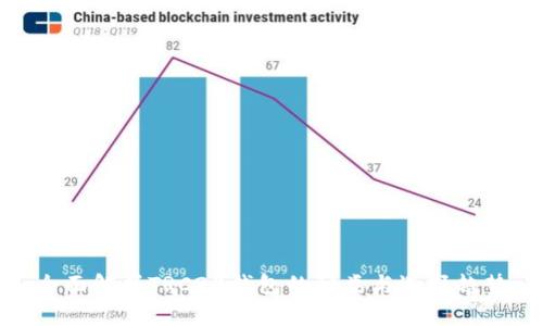 全面解析TRC20钱包的种类与选择趋势