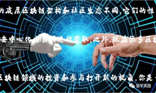 TRC20的“U”通常是指与TRC20标准相对应的Token或数字货币。在TRON网络上，TRC20是用于创建和发布智能合约的标准，类似于以太坊的ERC20。TRC20标准制定了一套规则，使得Token在TRON区块链上能够互通，进行交易、流通和操作。

### TRC20和Token的关系

什么是TRC20标准？
TRC20是TRON网络上的一种Token标准，它允许开发者在TRON区块链上创建和发行自己的代币。TRC20的设计初衷是为了提供一种高效、安全的方式，让用户能够方便地进行代币交易和智能合约操作。

TRC20的优势
TRC20标准在技术上具备了一些优势。例如，它的交易速度相对较快，交易费用也比较低。此外，TRON的生态系统不断扩展，吸引了越来越多的开发者和项目，使得TRC20代币的使用场景也在不断丰富。

### TRC20 Token的“U”是什么？

TRC20的“U”指代了什么？
在TRC20代币的上下文中，“U”可以是“USDT”（Tether的一种稳定币）等Token的代称。USDT是与美元挂钩的稳定币，在市场上常被用于作为数字货币交易中的基础货币，特别是在TRON网络中，USDT因其稳定性和流动性而被广泛使用。

### TRC20的未来发展趋势

TRC20未来的发展方向
随着区块链技术的不断发展，TRC20 Token的应用场景将会更加广泛。我们看到越来越多的项目开始基于TRC20标准进行构建，而这也预示着TRC20生态的不断壮大。
可以预见，未来TRC20将会在去中心化金融（DeFi）、游戏、NFT（非同质化代币）等领域扮演更为重要的角色。在未来，用户对TRC20的需求将会进一步提升，可能会催生出更多创新的应用和项目。

### 常见问题

问题1：TRC20和ERC20有什么区别？
这真是一个常见的问题。TRC20和ERC20都是各自区块链生态上的Token标准，ERC20是以太坊上的标准，而TRC20则属于TRON网络。从技术上来看，两者的标准规定类似，但是由于各自的底层区块链架构和社区生态不同，它们的性能、交易速度、费用结构等方面就会有很大的差异。总的来说，TRC20在交易速度和成本方面相较于ERC20更具优势，但在生态建设和DeFi项目的丰富性上，ERC20可能依然占有一席之地。

问题2：如何获取TRC20的Token？
获取TRC20 Token的方法有很多。如果你想要购买TRC20 Token，可以通过交易所进行交易，现在有很多支持TRC20的交易平台。你也可以参与一些项目的ICO（首次代币发行）或者通过去中心化交易所进行获取。此外，现在很多区块链项目都有流动性挖矿的机会，你可以通过为流动池提供流动性来获取TRC20 Token。只要你了解流程，就能够顺利获取！ 

### 结论

TRC20作为一种新兴的Token标准，正在逐渐受到越来越多用户的关注和参与。未来的发展也将为用户提供更多机会。在这个快速发展的时代，掌握TRC20的知识，了解其潜力，将为你在区块链领域的投资和参与打开新的视角。你是否已经开始关注TRC20的动态呢？希望大家能在这个领域获得更多的成功和乐趣！