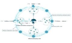 火币网是一个知名的数字