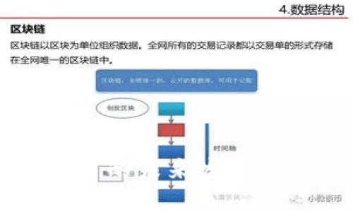 比特币钱包交易的未来发展趋势与实用指南