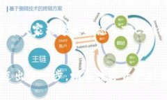   如何添加TRC20链: 常见方