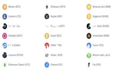 ### Trc20钱包同步需要多久