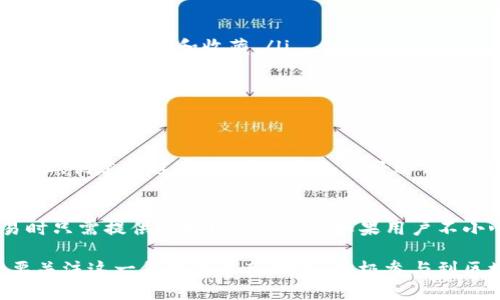 在讨论TRC20钱包地址之前，了解TRC20是什么以及它在加密货币领域中的作用是非常重要的。TRC20是波场（TRON）网络上基于智能合约的代币标准，类似于以太坊的ERC20标准。在这一标准下，开发者可以打造自己的数字资产，随后在TRON生态系统内进行交易和使用。

首先，让我们来具体了解一下TRC20钱包地址的构成。

TRC20钱包地址是什么？
TRC20钱包地址是用户在波场网络中进行交易或存储TRC20代币的唯一标识符。每个地址都是由一组字符组成，通常以“T”开头，后续跟随一串字母和数字。这样的设计使得每个地址都是全球唯一的，确保用户之间的交易安全且准确。

TRC20钱包地址的结构
TRC20钱包地址具体的构成如下：
ul
    li以“T”开头：所有TRC20钱包地址都是以字母“T”开头，这样的设计不仅便于识别，同时也符合波场网络协议的规定。/li
    li后续字符：地址后面的字符一般由34个字母和数字组成，这部分确保了地址的唯一性与复杂性，有效地防止了地址碰撞。/li
/ul

TRC20钱包地址的生成方式
生成一个TRC20钱包地址通常需要用户通过一个支持TRC20的数字钱包应用。用户在注册或者创建新钱包时，系统会自动生成一个独特的TRC20地址。这一过程如下：
ul
    li创建钱包：用户下载并安装波场钱包，例如TronLink、D'CENT等，确保其安全性和可靠性。/li
    li备份私钥：生成地址的时候，系统通常会给予一个私钥，用户需要妥善保管，因为失去这个私钥就无法访问自己的资产。/li
    li生成地址：钱包自动为用户生成一个以“T”开头的TRC20地址，用户可以开始进行交易。/li
/ul

TRC20钱包地址的用途
TRC20地址的主要用途在于进行各种交易。在波场网络上，用户可以使用TRC20地址进行：
ul
    li接收TRC20代币：例如USDT等稳定币，用户可以将其发往自己的TRC20地址。/li
    li发送TRC20代币：通过输入对方的TRC20地址，用户可以将自己的TRC20代币发送给他人。/li
    li参与DApp：很多去中心化应用都基于TRC20标准，用户可以通过自己的地址参与这些应用。比如可以在去中心化交易所进行交易，或是在去中心化金融（DeFi）平台上进行流动性挖掘。/li
/ul

如何安全使用TRC20钱包地址
安全地使用TRC20钱包地址至关重要，以下是一些建议：
ul
    li妥善保管私钥：如前所述，私钥是访问钱包资产的唯一凭证，丢失私钥可能导致资产无法恢复。/li
    li使用知名钱包：选择和使用知名度高、信誉良好的钱包应用，这可以降低被攻击和诈骗的风险。/li
    li定期检查交易记录：保持对钱包交易的关注，及时发现不明交易，可以有效防止资产流失。/li
/ul

TRC20钱包地址的未来发展趋势
随着波场网络的不断完善和生态环境的逐步丰富，TRC20标准及其钱包地址的应用也展现出一定的未来发展趋势：
ul
    liDeFi生态的繁荣：随着更多的去中心化金融项目上线，TRC20钱包地址将成为用户参与DeFi、流动性挖掘的重要工具。/li
    liNFT的增长：TRC20标准不仅限于金融领域，也应用于数字资产的创建，如NFT（非同质化代币），用户将使用TRC20地址进行购买、交易和收藏。/li
/ul

常见问题解答

h4问题一：如何获得TRC20钱包地址？/h4
要获取TRC20钱包地址，用户需下载一个支持TRC20的数字钱包应用。这些应用通常会在用户创建新钱包时自动生成TRC20地址。创建过程中，用户还需备份好私钥，以免造成资产的丢失。真心觉得能够拥有一个数字钱包是进入加密货币世界的第一步，相信很多人也是从这一点开始入手的。

h4问题二：TRC20地址安全吗？/h4
TRC20钱包地址本身是相对安全的，前提是用户妥善保管自己的私钥与助记词。地址本身并不暴露用户的身份信息，进行交易时只需提供地址即可。但是，如果用户不小心泄露了私钥，资产安全就会受到严重威胁。因此，有点遗憾的是，即使是最安全的钱包，如果私钥被他人获取，也会面临风险。

总结来说，TRC20钱包地址作为波场网络的重要组成部分，随着区块链技术的发展，其应用范围和重要性将不断增加。我们需要关注这一领域的最新动态，积极参与到区块链的未来中去。希望本文能给你带来清晰的认识，也希望你在加密货币的投资与使用中，能保持理性、安全和积极的态度。