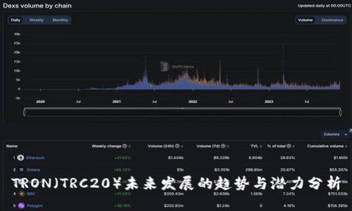 TRON（TRC20）未来发展的趋势与潜力分析