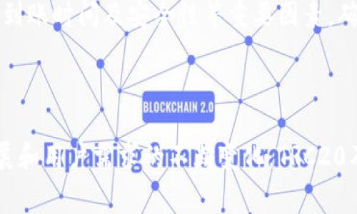 TRC20是基于波场（TRON）区块链的一种代币标准，类似于以太坊的ERC20标准。TRC20标准允许开发者在波场网络上创建和发行代币，这些代币可以在TRON区块链上进行交易、转账和使用。因此，TRC20提现通道通常指的是通过TRC20标准进行加密货币的提现操作。

### TRC20提现通道的意义

TRC20提现通道的出现为加密货币的交易和转账带来了很多便利和优势，尤其是在以下几个方面：

1. **低手续费**：与其他区块链平台相比，波场网络的交易手续费相对较低，用户在进行TRC20代币的提现时可以节省费用。
  
2. **快速转账**：波场网络的交易确认速度相对较快，通常在几秒钟之内完成，这使得用户能够迅速完成提现操作。

3. **高吞吐量**：波场网络拥有较高的交易吞吐量，可以支持大量用户同时进行交易，这为用户提供了良好的使用体验。

### 使用TRC20进行提现的步骤

如果你想通过TRC20提现通道进行提现操作，通常可以按照以下步骤进行：

#### 1. 准备钱包

首先，确保你拥有支持TRC20标准的数字钱包，例如TRONLink钱包或者其他兼容的钱包。你需要在这个钱包中准备好可以进行提现的TRC20代币。

#### 2. 确认提现平台

选择一个支持TRC20提现的交易平台或钱包。比如许多主流加密货币交易所支持TRC20提现功能。

#### 3. 提交提现申请

在交易平台上，进入提现界面，选择TRC20作为提现通道，输入你钱包中的地址以及提现金额。

#### 4. 确认提现

在提交申请后，按照平台的指示确认提现操作。有些平台可能会要求进行双重身份验证，以确保操作的安全性。

#### 5. 完成提现

一旦提现申请得到处理，你的TRC20代币将被发送到你提供的钱包地址。通常情况下，提现会在几分钟内完成。

### 常见的问题

在进行TRC20提现操作时，用户常常会遇到以下两个问题：

#### 问题一：TRC20提现手续费是多少？

很多用户在进行TRC20提现时会关心手续费的问题。一般来说，TRC20转账的手续费是相对较低的，这使得它成为投资者进行代币转账和提现的热门选择。具体的收费标准可能因不同交易平台而异，用户在操作时可以查看该平台的费用标准。

- **交易平台的费用**：不同的平台可能会设置不同的提现手续费，一些平台可能会提供免手续费的活动。
  
- **网络费用**：除了平台收取的手续费外，链上交易时的网络费用也是需要考虑的部分。TRON网络的费用一般相对较低。

#### 问题二：TRC20提现不到账怎么办？

如果遇到TRC20提现后资金没有到账的情况，可以采取以下措施：

1. **检查交易状态**：首先，可以在TRON区块链浏览器查看交易状态，确认提交的提现记录是否成功。

2. **联系平台客服**：如果交易状态显示已成功，但未收到到账，建议及时联系交易平台的客服寻求帮助。

3. **检查钱包地址**：确保在提现时输入的钱包地址是正确的，任何错误的地址都会导致资金丢失。

4. **耐心等待**：在某些情况下，由于网络拥堵或者平台的处理速度，提现可能会有所延迟，耐心等待一段时间。

### 未来展望

随着区块链技术和加密货币市场的不断发展，TRC20的应用和影响力可能会进一步扩大。越来越多的项目将选择在波场网络上创建和发行代币，TRC20提现通道也会日益成为主流。

#### 结语

通过了解TRC20提现通道的运作原理和相关步骤，用户能够更高效地使用波场网络进行代币的交易和提现。在选择平台时，请务必关注手续费、到账时间及安全性等重要因素，确保你的资金安全。未来，随着波场网络技术的不断成熟，TRC20的应用领域将越来越广泛，给投资者带来更多可能性。

### 总结

总体来说，TRC20提现通道不仅给用户提供了便捷的转账和提现方式，还以其低手续费和快速的交易确认速度受到了广泛欢迎。随着市场的发展和用户需求的不断变化，TRC20及相关帮助工具的前景将更加广泛，为用户提供更多选择。希望以上信息对你理解TRC20提现通道有所帮助，若有其他问题，欢迎随时向我咨询！