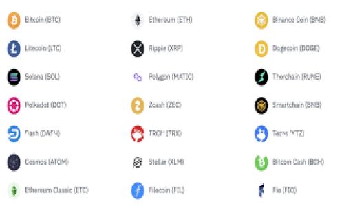 比特币钱包的私钥生成是一个重要的过程，它涉及多个技术细节和安全考量。以下是关于比特币钱包生成私钥的详细介绍，希望能帮助您更好地理解这一过程。

### 什么是比特币私钥？


比特币私钥是一串长长的字母和数字组合，能够让您在比特币网络中控制您的资产。拥有私钥就意味着您能够自由地使用与其关联的比特币。因此，私钥的安全性至关重要，如果它被他人获取，您的比特币可能就会面临被盗的风险。


### 比特币私钥的生成过程

#### 1. 随机数生成


私钥的生成始于生成一个随机数。这个随机数应该足够复杂和随机，以防止被攻击者预测。通常，使用高质量的随机数生成器来生成一个256位的随机数，这是比特币私钥的标准长度。


#### 2. 使用加密算法


生成的随机数会通过加密算法（例如，SHA-256）进行处理，这个过程生成一个哈希值。哈希算法是单向的，意味着您不能从哈希值反推出原始随机数。


#### 3. 视网膜密钥转换


比特币私钥可以以不同的格式表示。最常用的是WIF（Wallet Import Format）格式，它在私钥前添加了一些额外的信息（例如，版本标识符、校验和等），使得在钱包的导入和导出处理中更为方便和安全。


#### 4. 密钥生成工具


无论是手工生成私钥还是利用软件工具，私钥生成的过程都应当小心谨慎。市面上有许多钱包应用程序和工具可以帮助用户生成私钥，有些是开源的，意味着其代码可以公开审查，增加了安全性。例如，可以使用“Electrum”这样的比特币钱包来生成私钥。


### 为什么私钥的安全性至关重要？

#### 1. 避免资产丢失


私钥相当于您的虚拟银行账户的密码。如果您的私钥意外泄露，黑客将能够访问您的资产。因此，务必确保妥善保存并备份您的私钥。


#### 2. 不可恢复性


一旦您丢失了私钥，没有任何方式可以找回您的比特币。与传统银行不同，区块链没有中央权威机构可以帮助您恢复。真心觉得，这一点让很多人感到无比焦虑，因为失去私钥意味着失去整个账户的资产。


### 私钥保存的方法

#### 1. 硬件钱包


硬件钱包是专为安全存储私钥而设计的设备，如Ledger或Trezor。这些设备将私钥离线存储，最大限度地降低了网络攻击的风险。


#### 2. 冷存储


冷存储指的是将私钥保存在完全离线的存储介质中，如USB闪存驱动器或纸钱包。这样可以有效避免因互联网连接而暴露于攻击之下。


#### 3. 纸钱包


纸钱包是将私钥打印出来，物理保存。虽然这种方法较为安全，但也面临丢失、损坏等风险。建议使用防水防火的材料并妥善保管。


### 结论

比特币私钥的生成及安全管理是使用比特币的基础。用户在创建钱包时需要了解如何安全地生成、保存和备份私钥，从而有效防范可能的攻击和资产丢失。尽管有一定技术门槛，了解这些基本知识对确保资产的安全还是相当重要的。

### 相关问题

#### 问题一：如何导入和导出比特币私钥？


在比特币钱包中，导入和导出私钥的过程通常是非常简单的。但必须注意安全性，确保在安全的环境中进行这些操作。具体步骤因钱包而异，通常在钱包的“设置”或“工具”选项下可以找到相关功能。真心觉得，了解这些操作是极其重要的，尤其是在需要迁移资产时。

#### 问题二：比特币钱包的安全问题有哪些常见误区？


有时候，用户在使用比特币钱包时会有一些常见的误解，例如认为使用强大密码就足够安全，或是相信云存储是安全的。但真心觉得，实际上，安全不仅仅是密码的问题，还涉及到设备本身的安全性、软件的更新，以及是否在信任的网络环境下进行交易。因此，了解这些误区、提升安全意识是每一个比特币用户都应该重视的。
