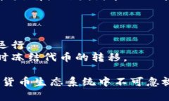 TRC20是指在TRON网络上创建