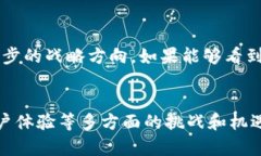    ＂壹钱包在比特币市场