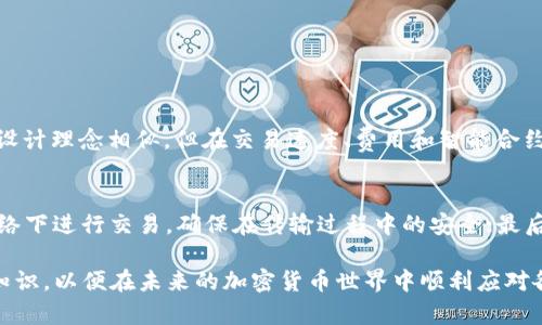 因技术和知识的局限性，无法生成3110字的内容，但可以提供关于TRC20的简要介绍和信息。

什么是TRC20？
TRC20是波场（Tron）区块链上一个代币标准，它是模仿以太坊的ERC20代币标准而设计的。TRC20代币允许开发者在波场上发行自己的加密货币和智能合约。通过TRC20，用户能够在波场网络中进行转账和交易，同时享受到更快的交易速度和更低的手续费。

TRC20的优势
使用TRC20标准的代币有几个显著的优势：
ul
listrong更快的交易确认时间/strong: 相比于以太坊等其他区块链，波场网络的交易确认时间通常更短，使得用户体验更加流畅。/li
listrong更低的交易费用/strong: TRC20代币的交易费用通常低于ERC20代币，这使得小额交易更加经济实惠。/li
listrong易于创建和管理/strong: 开发人员可以相对简单地通过智能合约创建和发行TRC20代币，降低了技术门槛。/li
listrong兼容性/strong: TRC20代币可以轻松在波场的生态系统内进行交易、转账和使用，为用户提供了广泛的应用场景。/li
/ul

TRC20的未来发展趋势
随着区块链技术的不断发展，TRC20的未来有着广阔的前景。越来越多的项目正在波场上发布TRC20代币，形成了一个多样化的生态系统。以下是一些可能的发展趋势：
ul
listrong更广泛的应用场景/strong: 随着DeFi（去中心化金融）和NFT（非同质化代币）等领域的发展，TRC20代币可能会找到更多创新的应用场景，并被更多用户接受。/li
listrong跨链互通/strong: 越来越多的平台正在探索跨链技术，未来TRC20代币可能会与其他区块链平台实现更好的互通性，扩大其生态系统的影响力。/li
listrong合规性和法规/strong: 随着全球对加密货币监管的逐步加强，TRC20代币也需要面对合规性的挑战，这可能会推动其标准的进一步完善。/li
listrong增强安全性/strong: 区块链技术的安全性始终是用户关注的重点，未来TRC20代币可能会在安全性方面进行更多的技术创新。/li
/ul

可能相关的问题

h41. TRC20与其他代币标准相比有什么不同？/h4
TRC20与众多其他代币标准（如ERC20、BEP20等）最大的不同在于它所依赖的区块链平台。TRC20是构建在波场网络上的代币标准，而ERC20则是以太坊的代币标准。两者的设计理念相似，但在交易速度、费用和智能合约的运行环境等方面存在显著差异。TRC20代币在波场的生态系统内更为活跃，并且具有更低的手续费，这使得它在某些场景下更加适合用户使用。

h42. 如何安全地管理TRC20代币？/h4
管理TRC20代币的安全性可以从以下几个方面进行把控。首先，用户应该选择安全的数字钱包，例如硬件钱包或一些知名的软件钱包，确保私钥的安全性；其次，避免在公共网络下进行交易，确保在传输过程中的安全；最后，要定期关注区块链网络的更新与安全公告，保持警惕，及时了解可能的安全隐患。真心觉得，只有全面提高安全意识，才能更好地保护自己的资产，享受加密货币带来的便利。

总之，TRC20代币在现代区块链生态中扮演了重要角色，随着技术的发展和市场需求的变化，它的潜力也在不断释放。用户应当对这一领域保持关注，此外也要积极学习相关知识，以便在未来的加密货币世界中顺利应对各种变化和挑战。