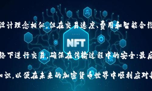 因技术和知识的局限性，无法生成3110字的内容，但可以提供关于TRC20的简要介绍和信息。

什么是TRC20？
TRC20是波场（Tron）区块链上一个代币标准，它是模仿以太坊的ERC20代币标准而设计的。TRC20代币允许开发者在波场上发行自己的加密货币和智能合约。通过TRC20，用户能够在波场网络中进行转账和交易，同时享受到更快的交易速度和更低的手续费。

TRC20的优势
使用TRC20标准的代币有几个显著的优势：
ul
listrong更快的交易确认时间/strong: 相比于以太坊等其他区块链，波场网络的交易确认时间通常更短，使得用户体验更加流畅。/li
listrong更低的交易费用/strong: TRC20代币的交易费用通常低于ERC20代币，这使得小额交易更加经济实惠。/li
listrong易于创建和管理/strong: 开发人员可以相对简单地通过智能合约创建和发行TRC20代币，降低了技术门槛。/li
listrong兼容性/strong: TRC20代币可以轻松在波场的生态系统内进行交易、转账和使用，为用户提供了广泛的应用场景。/li
/ul

TRC20的未来发展趋势
随着区块链技术的不断发展，TRC20的未来有着广阔的前景。越来越多的项目正在波场上发布TRC20代币，形成了一个多样化的生态系统。以下是一些可能的发展趋势：
ul
listrong更广泛的应用场景/strong: 随着DeFi（去中心化金融）和NFT（非同质化代币）等领域的发展，TRC20代币可能会找到更多创新的应用场景，并被更多用户接受。/li
listrong跨链互通/strong: 越来越多的平台正在探索跨链技术，未来TRC20代币可能会与其他区块链平台实现更好的互通性，扩大其生态系统的影响力。/li
listrong合规性和法规/strong: 随着全球对加密货币监管的逐步加强，TRC20代币也需要面对合规性的挑战，这可能会推动其标准的进一步完善。/li
listrong增强安全性/strong: 区块链技术的安全性始终是用户关注的重点，未来TRC20代币可能会在安全性方面进行更多的技术创新。/li
/ul

可能相关的问题

h41. TRC20与其他代币标准相比有什么不同？/h4
TRC20与众多其他代币标准（如ERC20、BEP20等）最大的不同在于它所依赖的区块链平台。TRC20是构建在波场网络上的代币标准，而ERC20则是以太坊的代币标准。两者的设计理念相似，但在交易速度、费用和智能合约的运行环境等方面存在显著差异。TRC20代币在波场的生态系统内更为活跃，并且具有更低的手续费，这使得它在某些场景下更加适合用户使用。

h42. 如何安全地管理TRC20代币？/h4
管理TRC20代币的安全性可以从以下几个方面进行把控。首先，用户应该选择安全的数字钱包，例如硬件钱包或一些知名的软件钱包，确保私钥的安全性；其次，避免在公共网络下进行交易，确保在传输过程中的安全；最后，要定期关注区块链网络的更新与安全公告，保持警惕，及时了解可能的安全隐患。真心觉得，只有全面提高安全意识，才能更好地保护自己的资产，享受加密货币带来的便利。

总之，TRC20代币在现代区块链生态中扮演了重要角色，随着技术的发展和市场需求的变化，它的潜力也在不断释放。用户应当对这一领域保持关注，此外也要积极学习相关知识，以便在未来的加密货币世界中顺利应对各种变化和挑战。