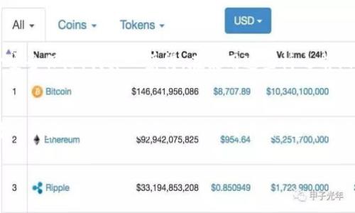 将ERC20代币转换为TRC20代币的过程并不简单，因为这些代币分别运行在以太坊和波场区块链上。因此，转换通常涉及以下几个步骤：将ERC20代币转换为其他代币（如稳定币或主流货币），然后将这些代币再转换为TRC20代币。以下是具体步骤：

### 步骤一：选择合适的交易所
首先，您需要找到一个支持ERC20和TRC20代币的交易所。许多交易所允许用户进行跨链交易，例如Binance、Huobi等。

### 步骤二：将ERC20代币存入交易所
1. **创建账户**: 如果您还没有账户，请注册一个支持ERC20和TRC20的交易所。
2. **存入ERC20代币**: 在交易所找到ERC20代币的存款地址，将您的ERC20代币发送到此地址。您需要在交易所的账户中找到您的ERC20代币，并点击“存款”以获取地址。

### 步骤三：交易ERC20代币
一旦您的ERC20代币存入交易所，您可以选择将其兑换为其他代币，例如USDT（Tether）。这是因为TRC20通常以USDT作为交易对出现。

1. 在交易所找到ERC20代币和USDT之间的交易对。
2. 按照所需的比率出售ERC20代币，并将其转换为USDT。

### 步骤四：提取USDT到TRC20
1. 一旦您持有USDT，您需要找到可以转换为TRC20的选项。
2. 在同一个交易所，选择“提取”功能，输入您TRC20的地址。确保您输入了正确的TRC20地址。
3. 在提取的选项中选择TRC20作为网络类型，然后确认提取操作。

### 步骤五：确认交易
提取后，请耐心等待区块链上的交易确认。根据网络情况，这个过程可能需要几分钟到几个小时不等。

### 替代方案：跨链桥
有些平台提供跨链桥，支持直接从ERC20到TRC20的代币交换。例如，您可以使用一些去中心化的跨链桥工具，比如AnySwap、RenBridge等。这些工具可以简化这个流程，不需要经过复杂的交易步骤。

相关问题

### 问题一：使用跨链桥工具是否安全？
使用跨链桥工具确实为用户提供了便捷的选项，但也伴随着一些风险。虽然大多数大品牌的跨链桥是经过审计和验证的，但互联网上有许多不知名的平台可能缺少安全保障。我真心觉得，在使用这些桥之前做好详细的功课是非常必要的。建议您先查阅相关的使用评论和安全评测，确保您的资产安全。

### 问题二： ERC20到TRC20的费用是多少？
在不同的平台上，ERC20到TRC20转换所需的费用因交易所的不同而有所差异，您可能还需要支付网络费用。一般来说，ERC20的交易费用会因以太坊网络的拥堵情况而波动。此外，提取TRC20代币时，也可能会涉及到TRC20网络的手续费。建议您在交易前仔细查看手续费说明，以避免不必要的损失。 有点遗憾的是，有时候用户总是低估了这些费用，导致手续费超出预期。

总之，从ERC20到TRC20的转换并非单一的过程，需要谨慎操作，确保安全和费用的合理性。希望这些信息能帮助到你！