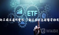 目前，TRC20代币的转账手续