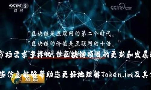 目前，Token.im 钱包主要支持以太坊及其生态系统中的代币（如 ERC20 代币），并不直接支持比特币（BTC）。如果用户希望管理比特币，可能需要使用其他钱包。

以下是一些有关此主题的相关信息，供您参考：

### Token.im 钱包简介

Token.im 是一个专注于以太坊及其生态系统的数字资产钱包。它提供了用户友好的界面，方便用户进行交易、管理和存储以太坊和 ERC20 代币。Token.im 的设计旨在提高安全性和便捷性。

#### 不支持比特币的原因

1. **技术架构**：比特币与以太坊使用不同的区块链架构和协议，这使得两者在钱包管理上有明显的区别。
2. **市场定位**：Token.im 着重于以太坊生态系统的用户，认为集中化管理以太坊资产能够为用户带来更好的使用体验。

### 如何管理比特币

如果您是比特币的用户，以下是一些替代方案：

- **使用其他钱包**：市场上有许多钱包支持比特币，如 Coinbase、Blockchain.com、Exodus 等。
- **硬件钱包**：为了提高安全性，许多用户选择硬件钱包如 Ledger 或 Trezor 来存储比特币。

### 未来数字资产钱包的可能趋势

随着区块链技术的不断进步，数字资产钱包的趋势也在变化：

1. **多链支持**：未来的钱包可能会支持更多的区块链，很可能是一个钱包能够管理多种数字货币。
2. **集成 DeFi 和 NFT**：随着 DeFi（去中心化金融）和 NFT（非同质化代币）的不断流行，许多钱包也在逐渐加入这些功能，以便用户能够在一个平台上完成更多操作。
3. **用户体验的提升**：钱包的用户界面将更加友好，以满足普通用户的需求，提供更直观的操作。

### 可能相关的问题

#### 问题 1: 如何安全地存储比特币？

安全存储比特币是每个比特币用户都应考虑的事情。以下是一些建议：

- **选择可靠的钱包**：选择拥有良好声誉的钱包，推荐使用硬件钱包以降低被盗的风险。
- **双重认证**：开启双重认证（2FA）增加账户安全性。
- **定期备份**：定期备份你的钱包，以防数据丢失。

#### 问题 2: Token.im 是否计划在未来支持比特币？

目前 Token.im 官方并没有明确表态是否会添加对比特币的支持。虽然市场需求多样化，但区块链项目的更新和发展通常需要时间，特别是在技术整合和安全性方面。

总的来说，了解任何钱包的技术背景和优势是选择时的重要因素。希望这些信息能够帮助您更好地理解Token.im及其他数字货币钱包的特色和局限，同时能够更好地保护您的数字资产。