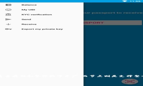在讨论“钱包链接不上节点”这个问题时，我们首先要理解一些基本的概念。区块链钱包和节点是加密货币生态中至关重要的组成元素。钱包负责存储和管理数字资产，而节点则是支撑整个区块链网络的服务器。由于各种原因，钱包可能会出现无法连接到节点的情况，这会给用户带来不便。以下是一个关于这一主题的详细讨论。

解决钱包无法连接节点问题的未来趋势与发展